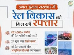 रेल विकास को नई रफ्तार, जनसुविधाओं का सशक्त विस्तार : मुख्यमंत्री