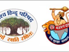 सड़कों पर आवारा मवेशियों से हादसों का खतरा, विहिप-बजरंग दल ने कलेक्टर को सौंपा ज्ञापन
